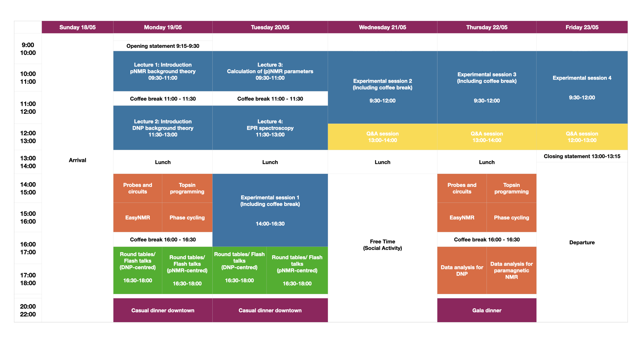 Draft agenda spring hands on workshop3.3.25 copie.001